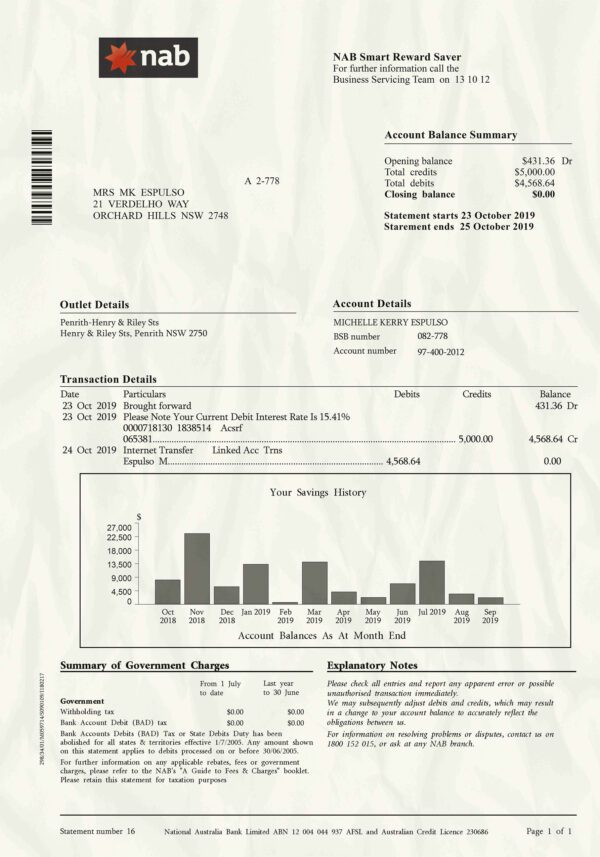 Nab statement template psd